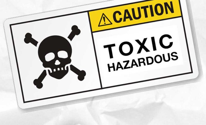 Work Environment Toxicity